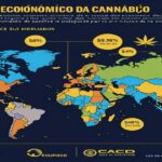 Imagem gerada por IA para ilustrar o conteúdo da Revista Ganja.