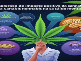 Imagem gerada por IA para ilustrar o conteúdo da Revista Ganja.