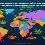 Imagem gerada por IA para ilustrar o conteúdo da Revista Ganja.