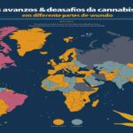 Imagem gerada por IA para ilustrar o conteúdo da Revista Ganja.