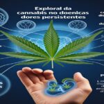 Imagem gerada por IA para ilustrar o conteúdo da Revista Ganja.