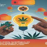 Imagem gerada por IA para ilustrar o conteúdo da Revista Ganja.